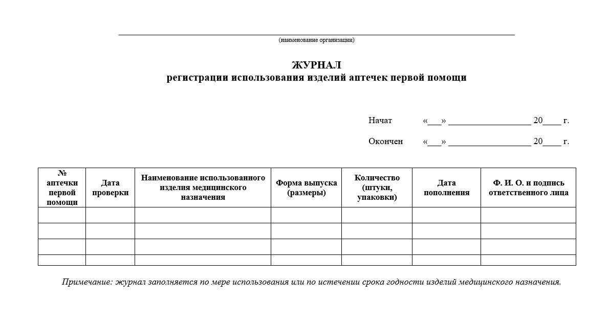 Журнал регистрации использование аптечки. Журнал для регистрации. Журнал учета использования аптечек первой помощи примерная форма. Журнал регистрации пропусков. Журнал регистрации рецептов.