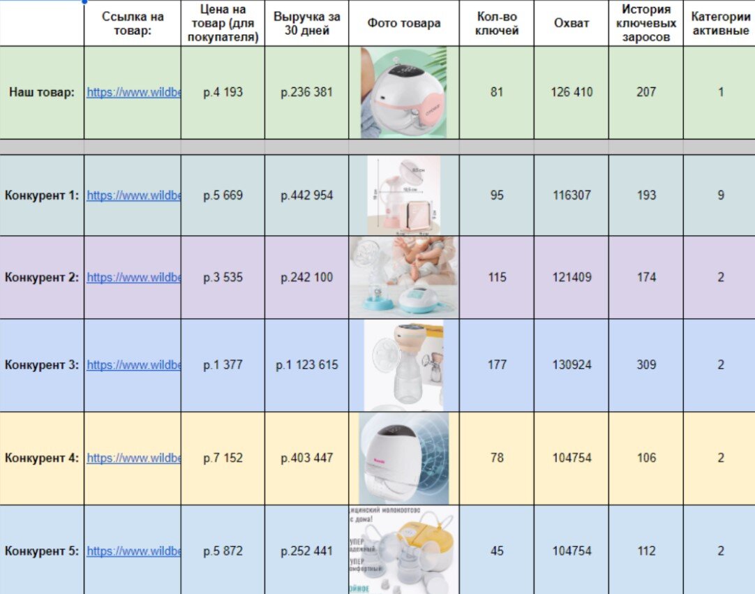 разбор слова по составу начальная школа задания. разобрать слоны по составу. листочками 2 разбор. ризбор слово по составу. разбор слова листочки.