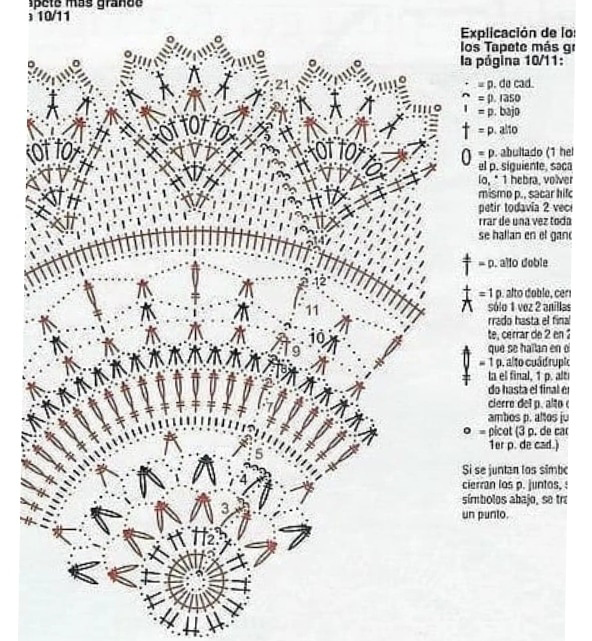 Рисунки схемы салфеток