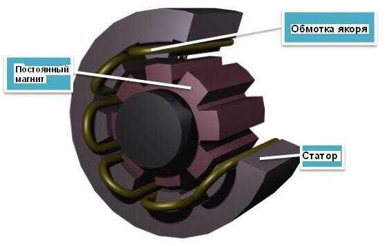 ЭФФЕКТ АСПДЕНА