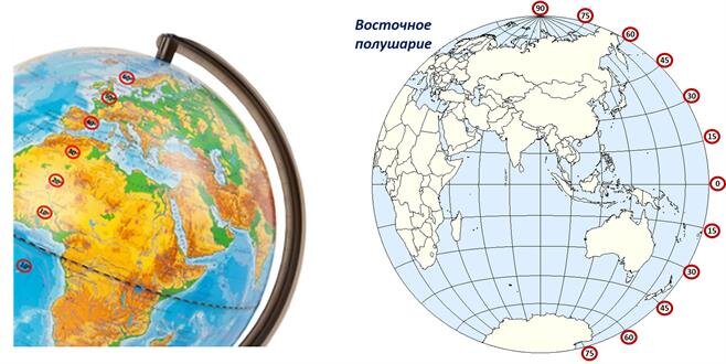 Расстояние от кейптауна до экватора в градусах. Расстояние от кейптауна до экватора в градусах. Широта. Расстояние от кейптауна до экватора в градусах. Координаты москвы широта и долгота в градусах.