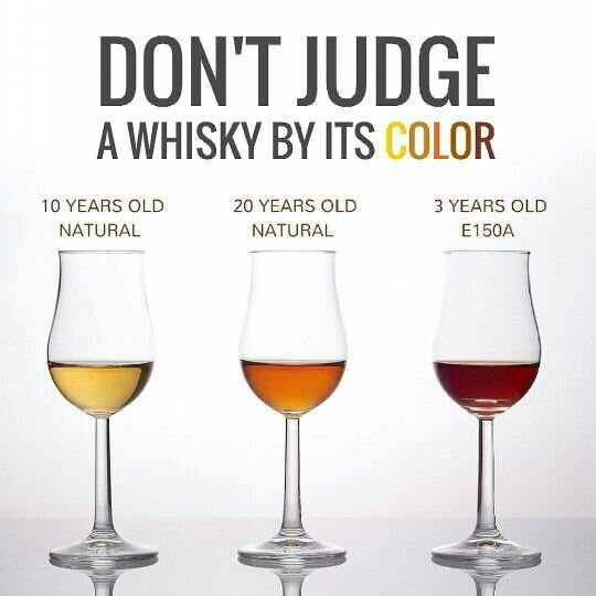 Зачем добавляют сахарный колер в шотландский виски | О Виски и не ...