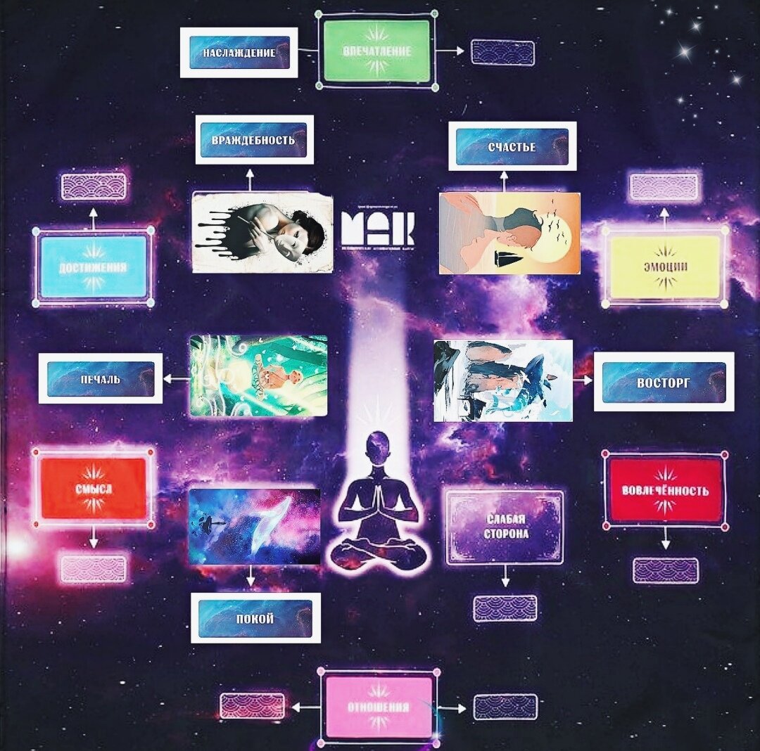 Скриншот поля одной из трансформационных игр.