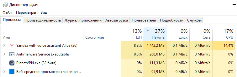 Почему браузеры стали такими прожорливыми?