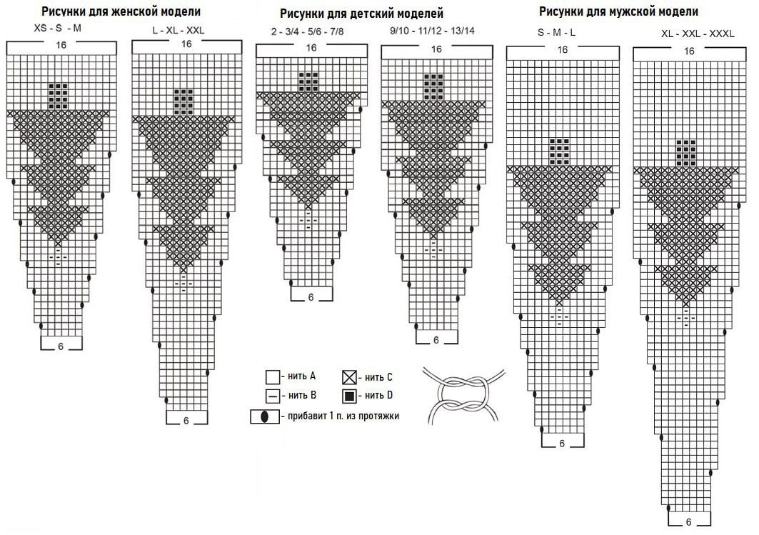 Схемы жаккардовых узоров детям