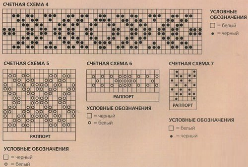 Узор жаккард со схемами