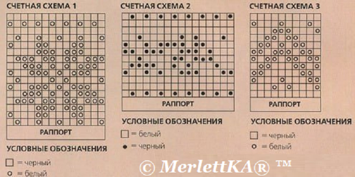 Одевает схема
