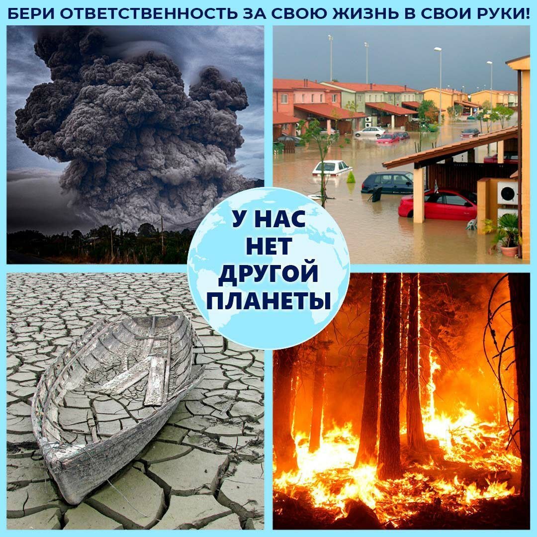 Глобальные климатические проблемы