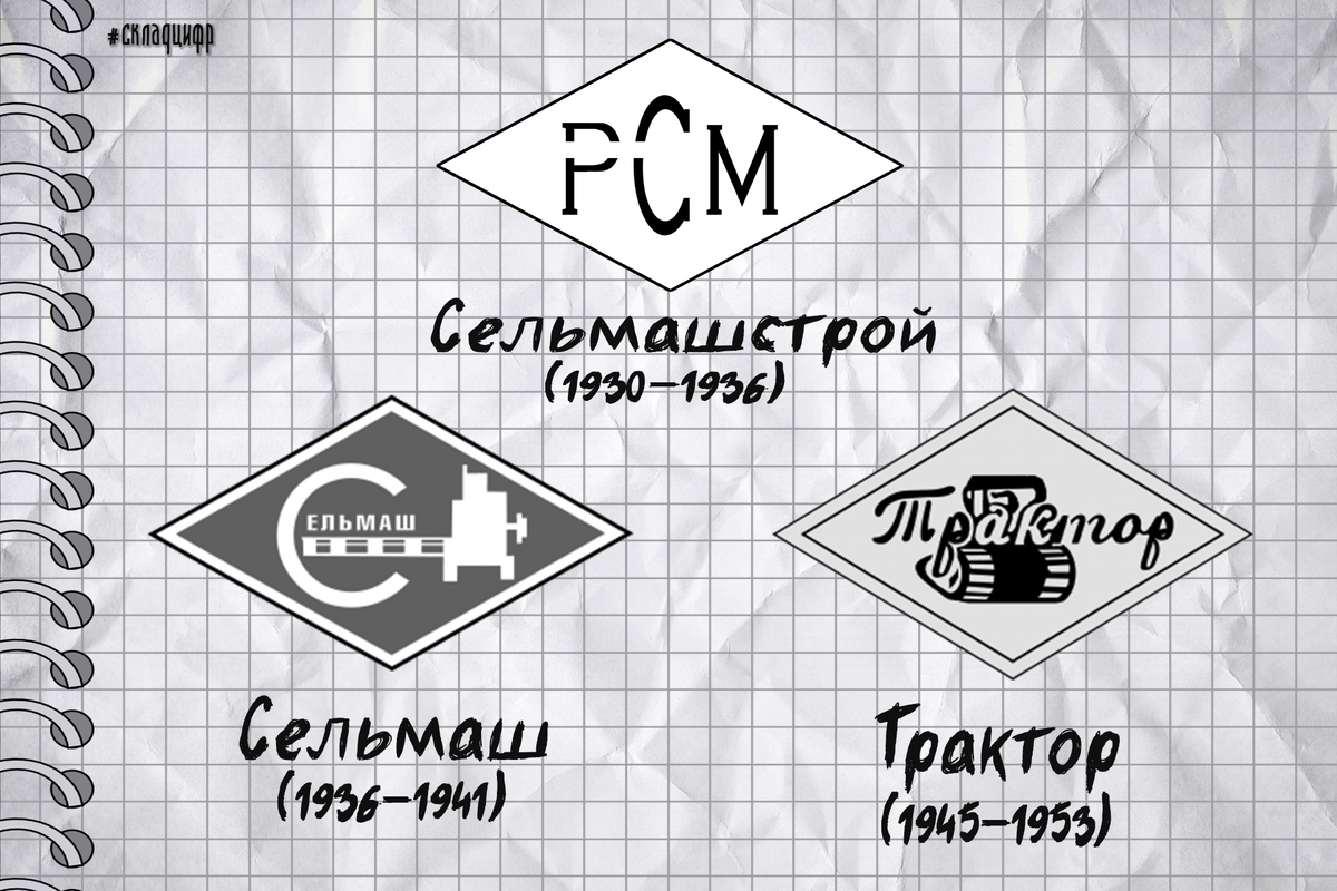За свою 93-летнюю историю «Ростов» неоднократно менял не только эмблему, но и свое название. По частоте ребрендинга команда с берегов Дона входит в число лидеров российского футбола.