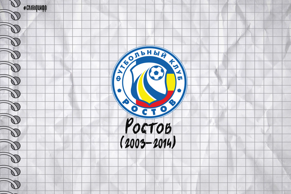За свою 93-летнюю историю «Ростов» неоднократно менял не только эмблему, но и свое название. По частоте ребрендинга команда с берегов Дона входит в число лидеров российского футбола.-6