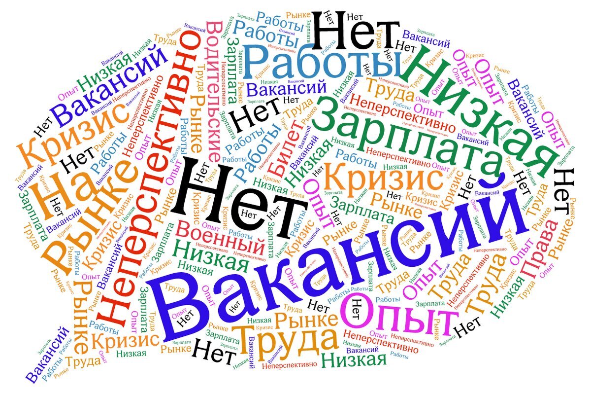 Где начать работать в Москве, когда только переехал? | Московский Гуру |  Дзен