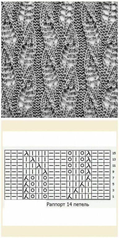 Красивые узоры спицами мелкий узор