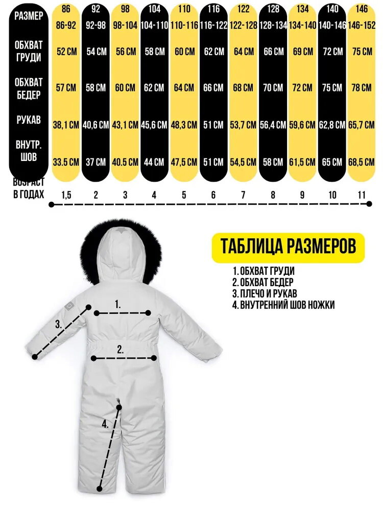Для стирки мембраны. Как стирать мембрану. Комбинезон premont wp92059. Poivre blanc таблица размеров. Как стирать мембранный комбинезон.