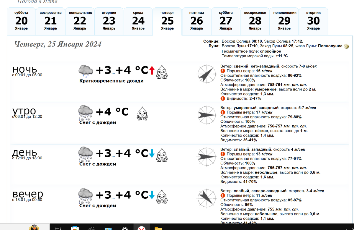 World weather 10 дней