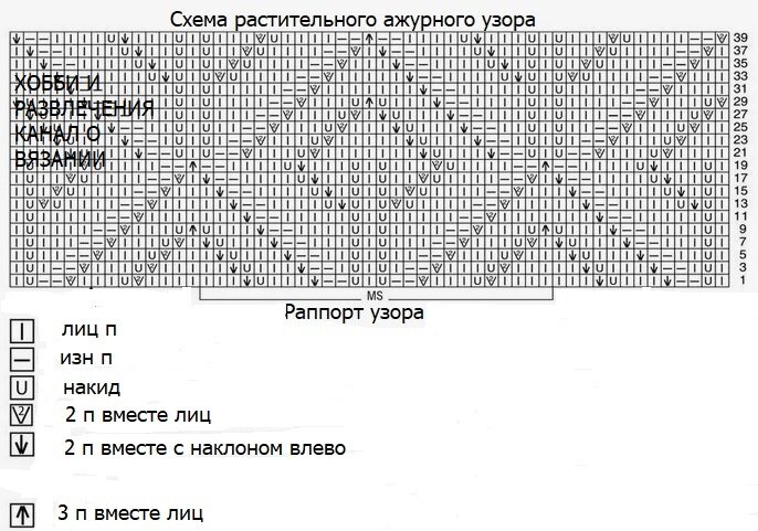 Схема растительного узора для вязания спицами.
