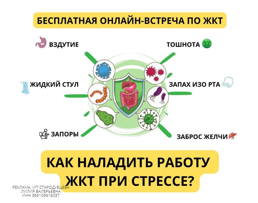 понос рвота вздутие