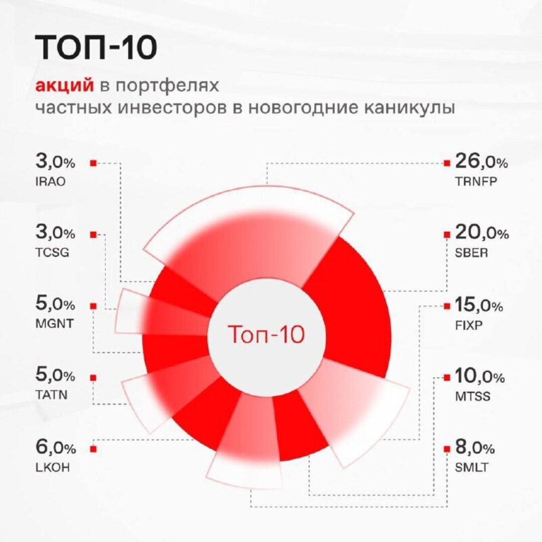 первые месячные у девлчк. могут ли быть месячные в 10. могут ли быть месячные в 10. первые признаки беременности на ранних сроках до месячных 1 неделя. симптомы при беременности на ранних сроках.