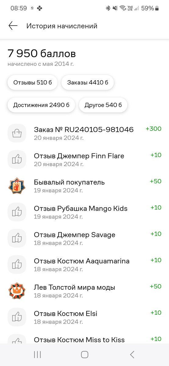Мои "достижения" как покупателя
