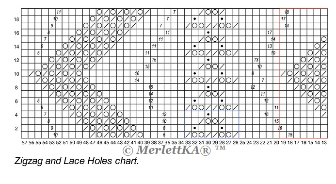 Узор 10 схема