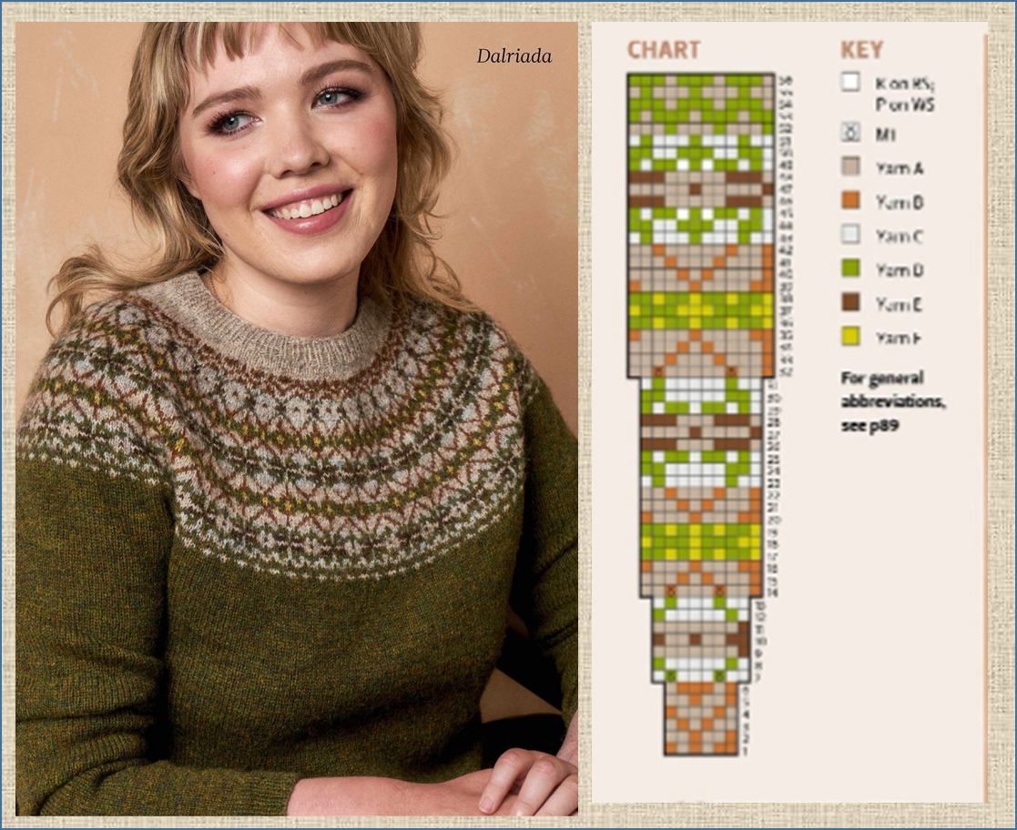 жаккардовый узор ромбы спицами схема. жаккардовый узор спицами схема. жаккард схема раппорт 12 петель. схемы жаккардовых узоров для вязания спицами с описанием для шапок. жаккардовые узоры спицами схемы для носков для детей.