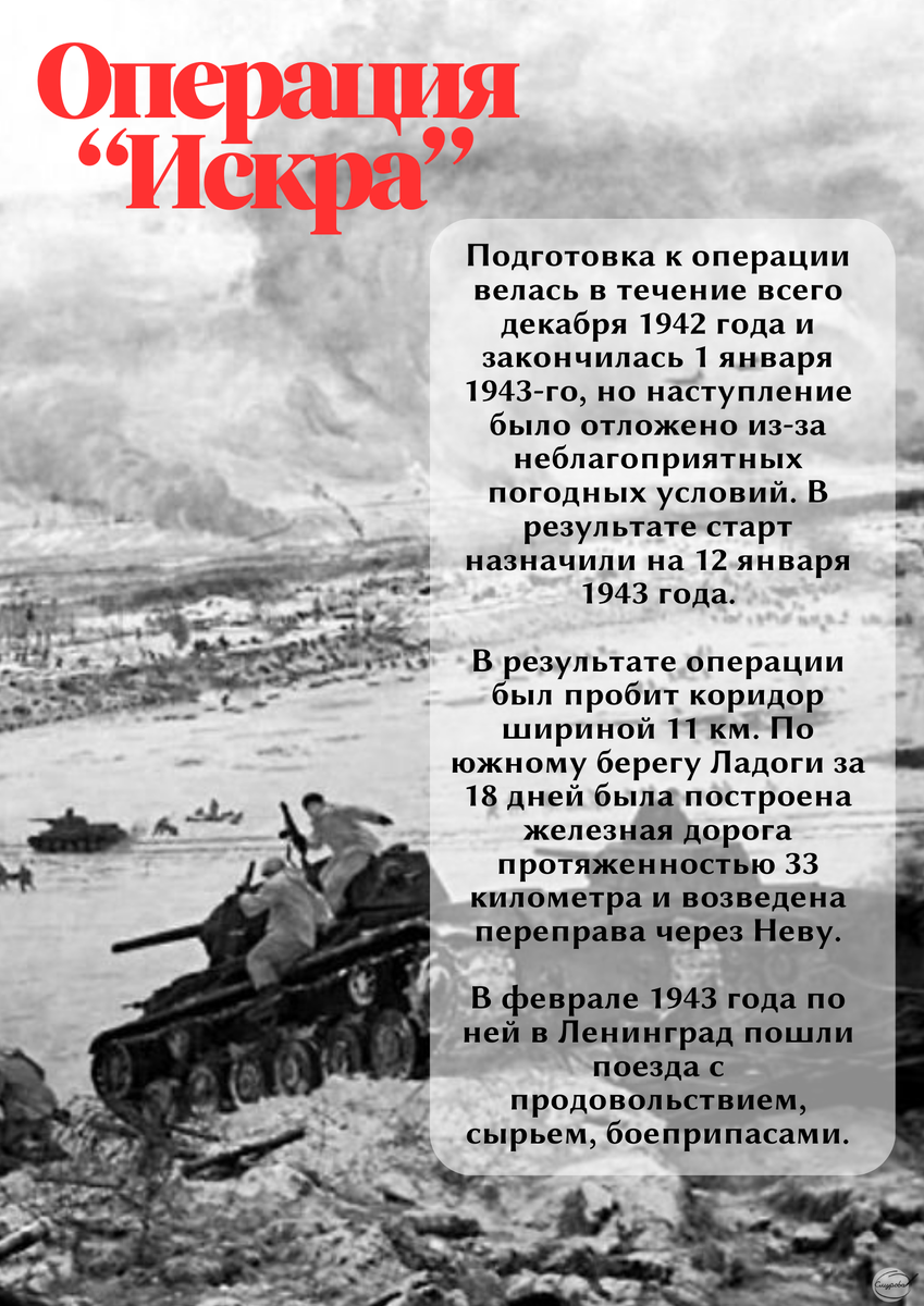 Ленинград просто аккорды