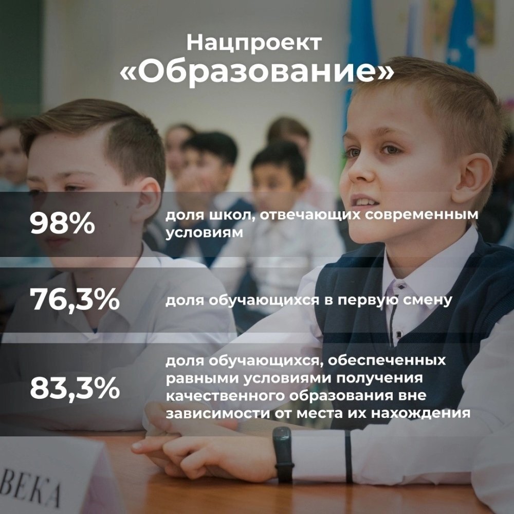    Наталья Комарова рассказала о достижениях системы образования в Югре