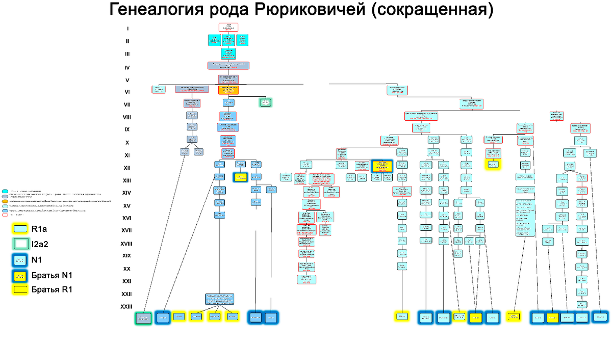Какого рода слово кофе в русском языке. Кафе к какому роду относится. Род слова пальто в русском языке. Кафе какой род. Кафе к какому роду относится.