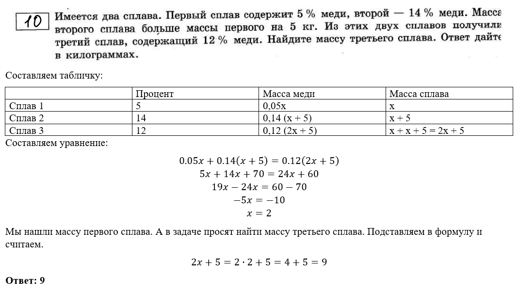 Ященко егэ вариант 36 вариантов решения