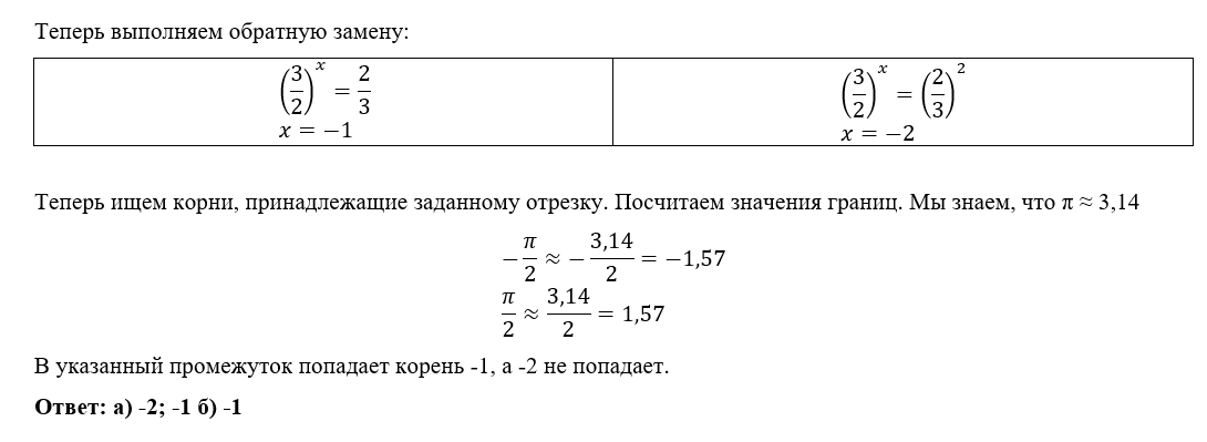 Вариант 7 математика профиль 2024 ященко