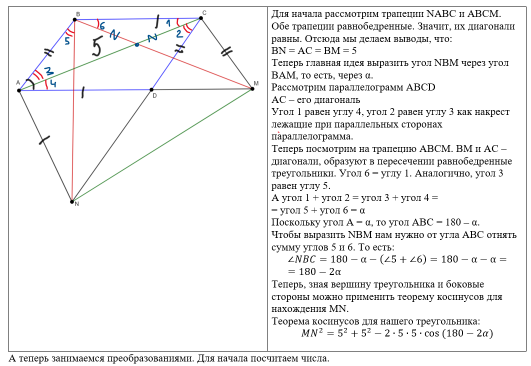 Вариант 13 профильная математика 2024 ященко