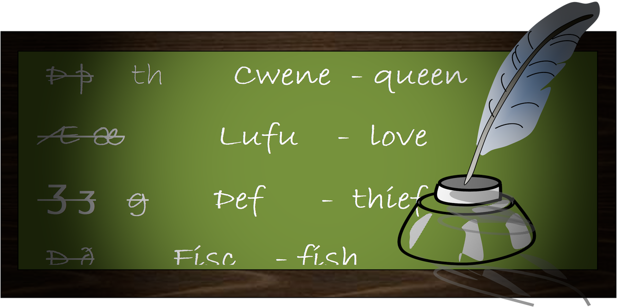 Приведите примеры каждой группы горных пород география 6 класс. Форма и вид вины в уголовном праве. 3 приведен пример каждой из. Заполнить схему виды природных ресурсов. Приведите примеры ситуаций когда информация.