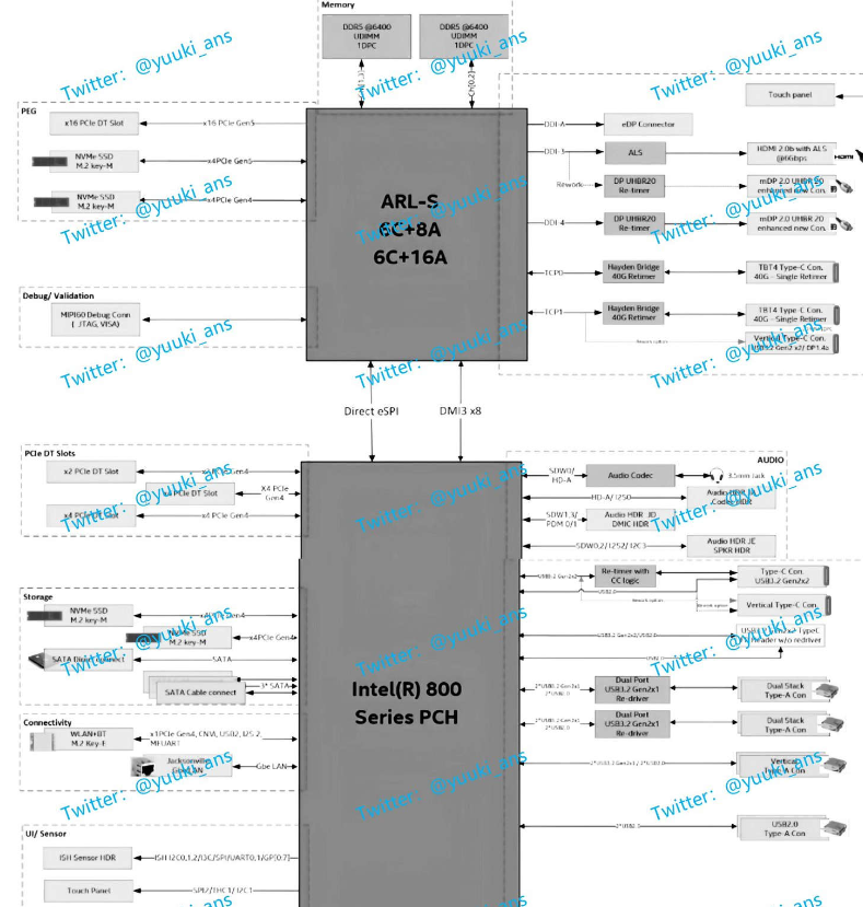 В следующем году по схеме