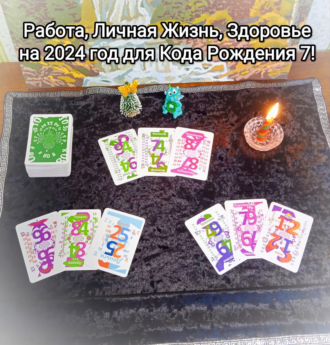 Код на цели жизни. 54 кода подсознания роман фад таблица. Симс цели. Код на цели жизни. Код на деньги в симс 3.