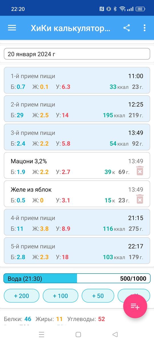 Меню правильное питание на 1500 килокалорий. 2000 калорий в день меню. Питание на 2000 калорий в день меню для женщин. 2100 калорий в день меню. Рацион на 1800 ккал.