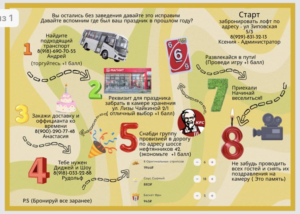 Задача - сам процесс мафии с музыкой, далее шоу и прочие квесты, конкурсы и тп