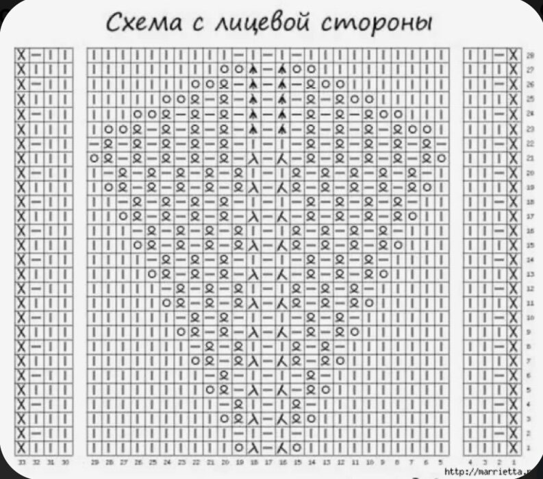 Вязать пуловер схема