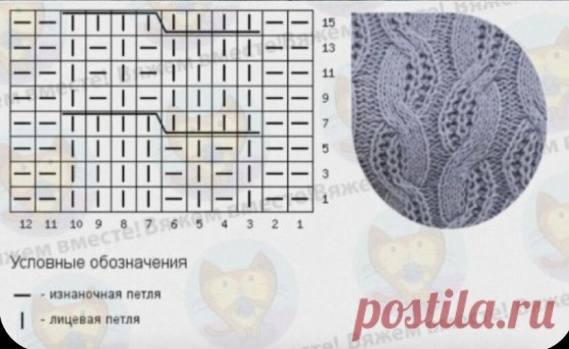 Схемы ажурных узоров по кругу