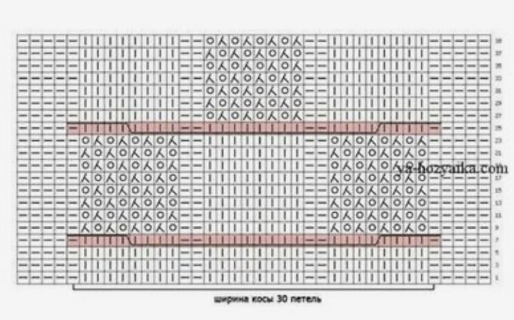 Схемы модных свитеров