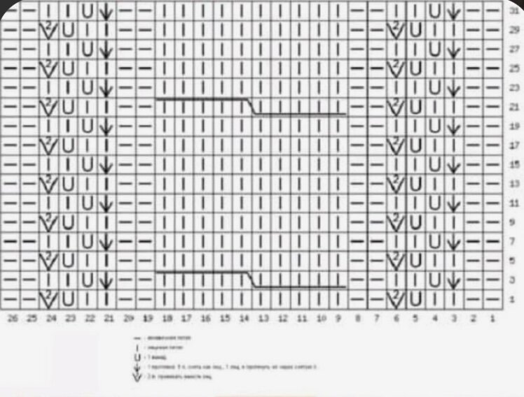 Схема узора ажурных кос
