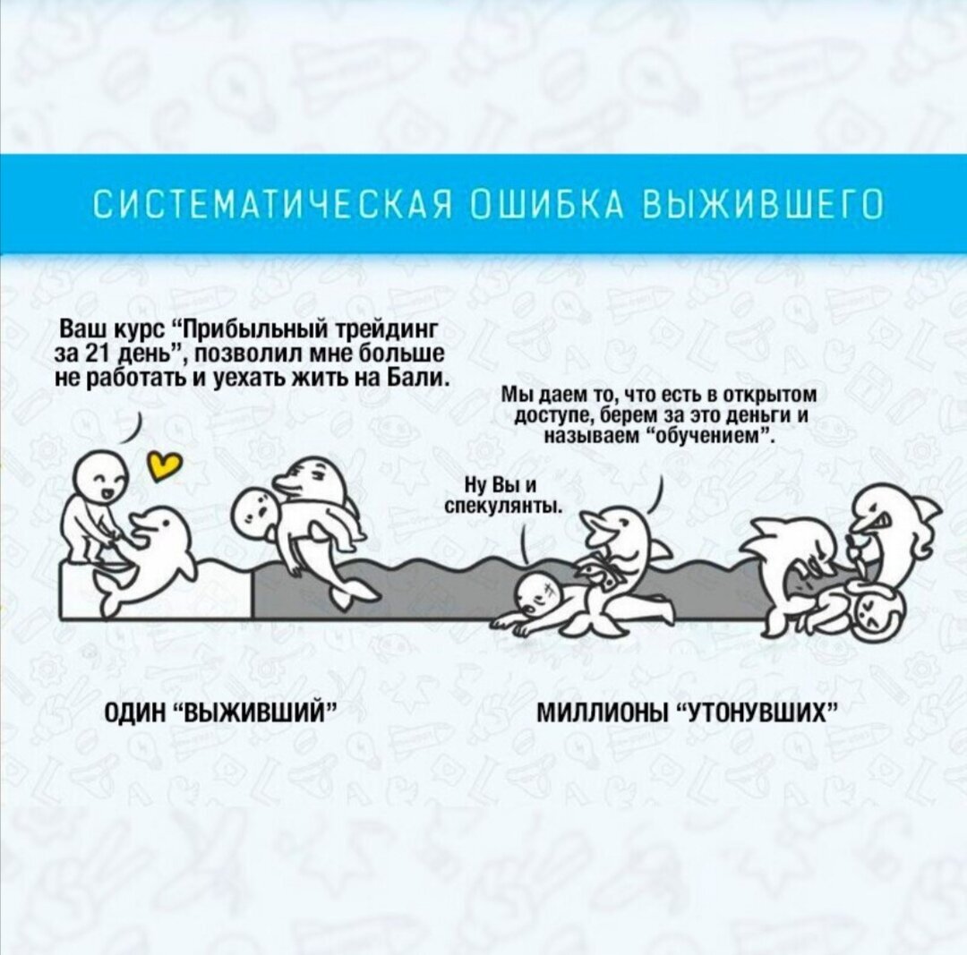 Систематическая ошибка выжившего примеры. Систематическая ошибка выжившего. Теория ошибки выжившего. Систематическая ошибка выжившего. Ошибка выжившего примеры.