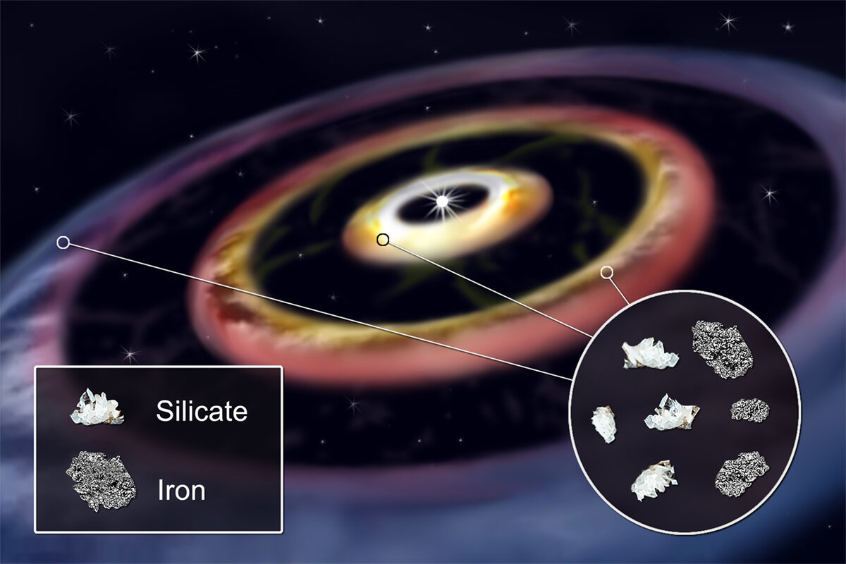 Художественное представление трех колец богатых силикатами и железом в системе звезды HD 144432. Credit: Jenry