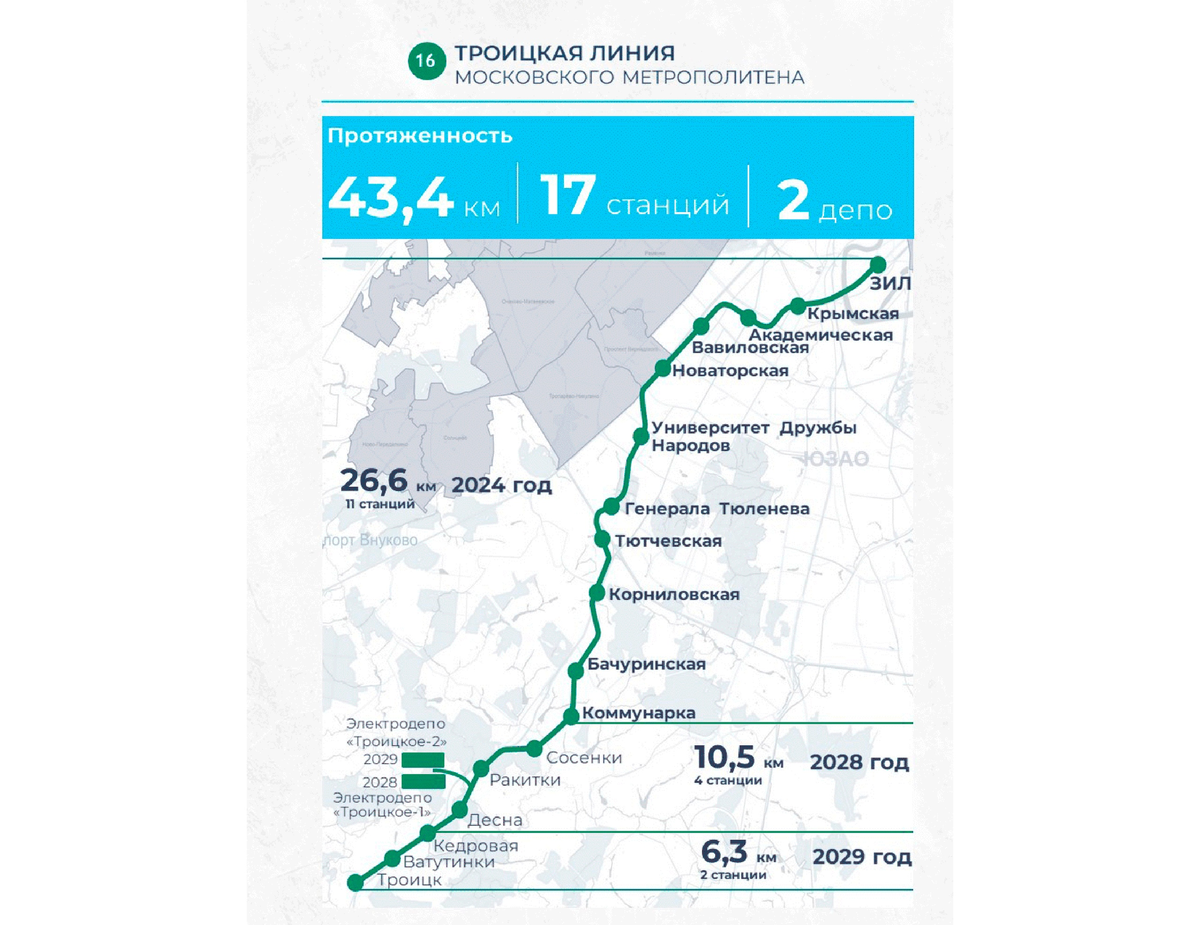 новая карта тройка. схема дорог москвы 2020. транспортная карта метро москва. схема общественного транспорта москвы. 90 минут билет метро.