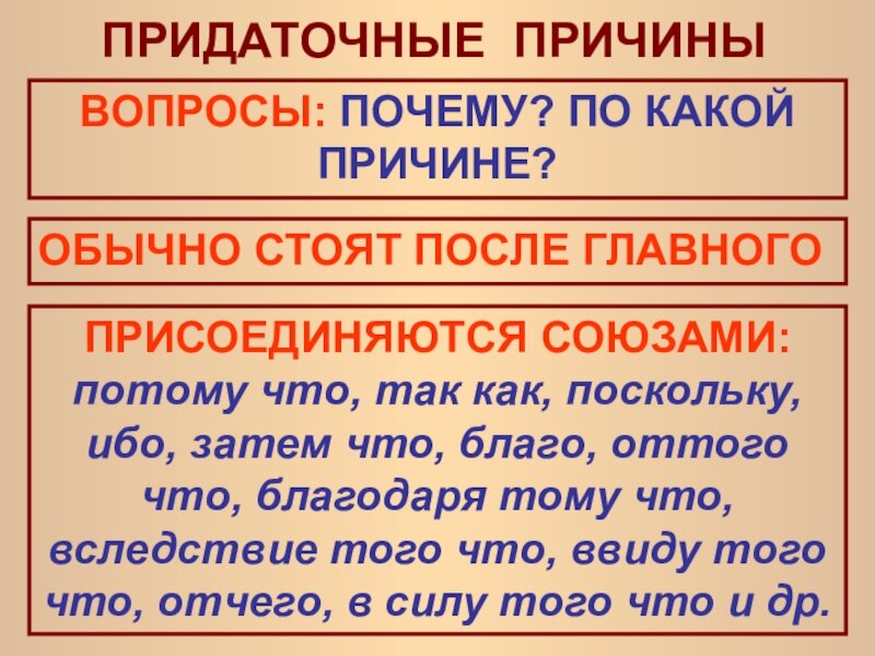 Почему является союзом. Сложноподчиненное предложение с придаточным причины Союзы. Придаточные причины. Придаточные предложения причины. П придаточного предложения:.