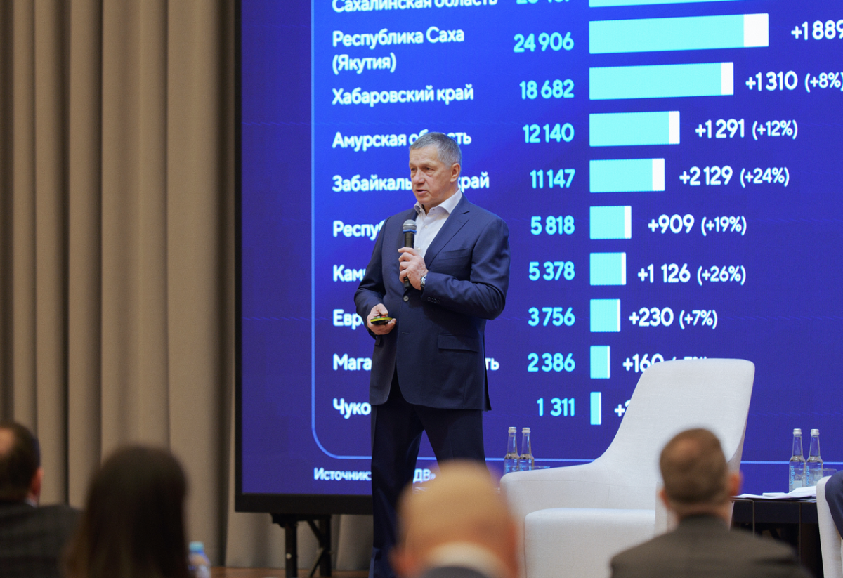 Большие церковные праздники. Доброго январского дня. Какой сегодня праздник 6 января 2023. Выходные дни в 2022. Какой сегодня праздник 6 января 2023.