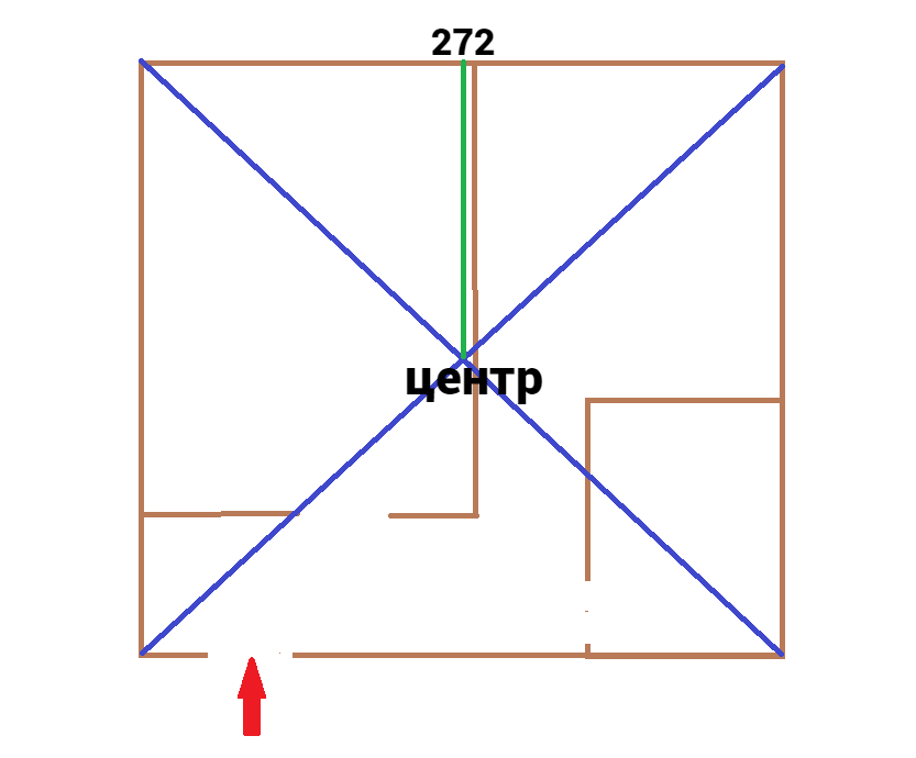 Летящие звезды 2024 по месяцам