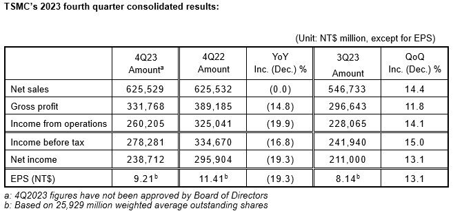 форма статистической отчетности п1сх. росстат форма п4 2022. отчет форма п4 статистика. форма п4 пример заполнения. статистическая форма п-4.