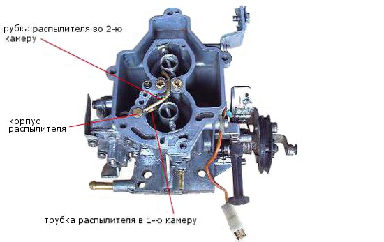 Тюнинг двигателя ВАЗ , , , , , » Страница 2