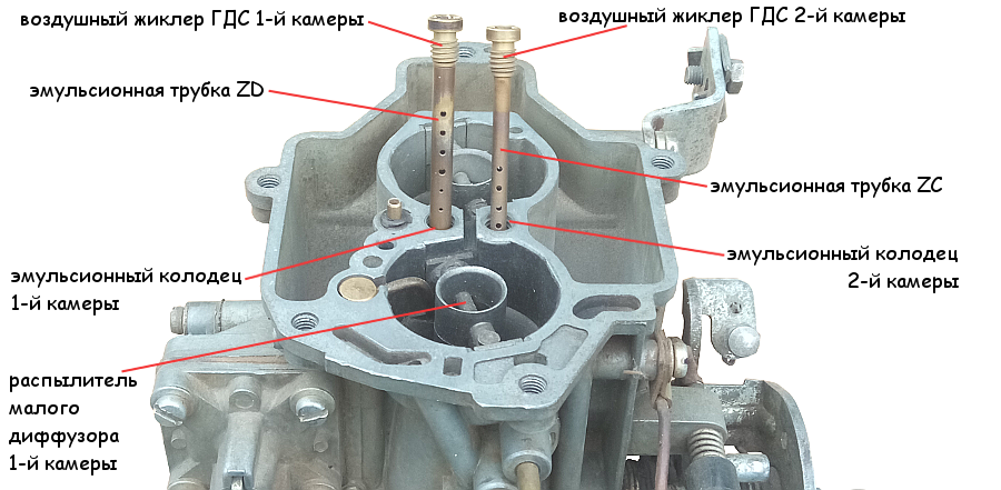 Жиклёры карбюратора солекс 21083. 5. Таблица карбюратора солекс 21083. Жиклеры карбюратора ваз 21083. 5.