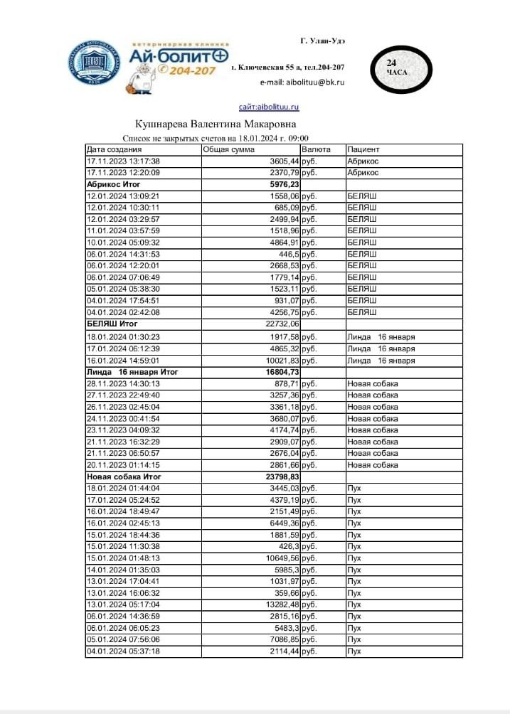 к сожалению не хватает