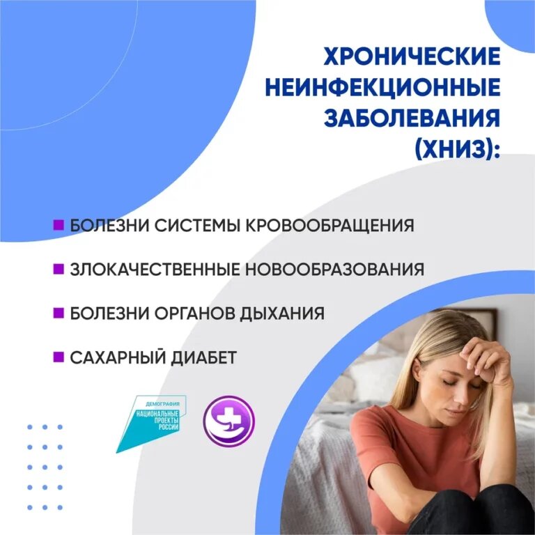    Нет — диабету и онкологии. Оренбургские врачи напомнили о болезнях, которых можно избежать Белов Михаил Александрович